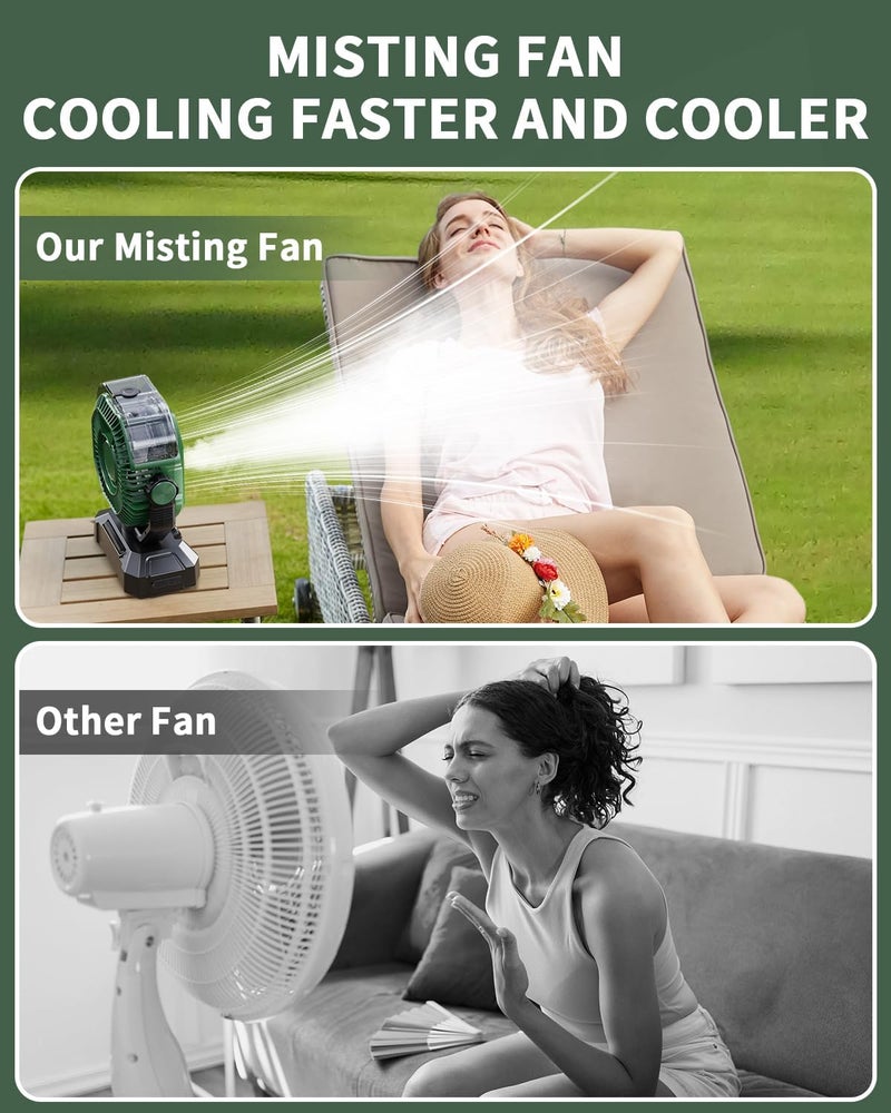 coldSky Portable Misting Fan, 10000mAh Rechargeable Camping Fan with Mist, 360mL Water Tank, 9-19H Runtime, Dual Mist Modes, LED Lights, 8 Speeds Winds for Camgping,Travel, Beach, Golf,Tent, Office - Image 3